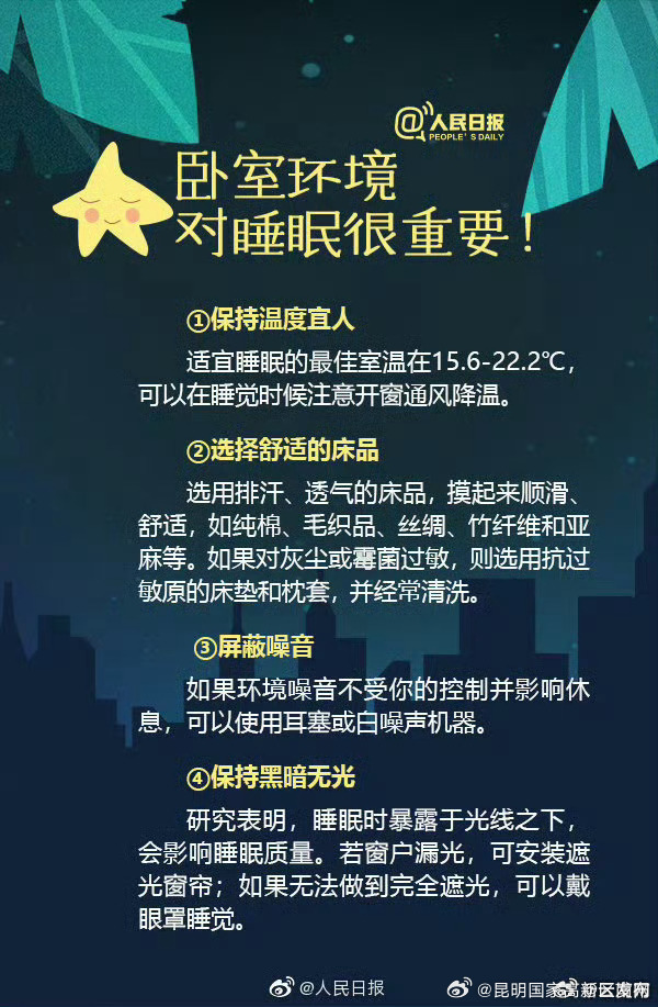 昆明国家高新区发布