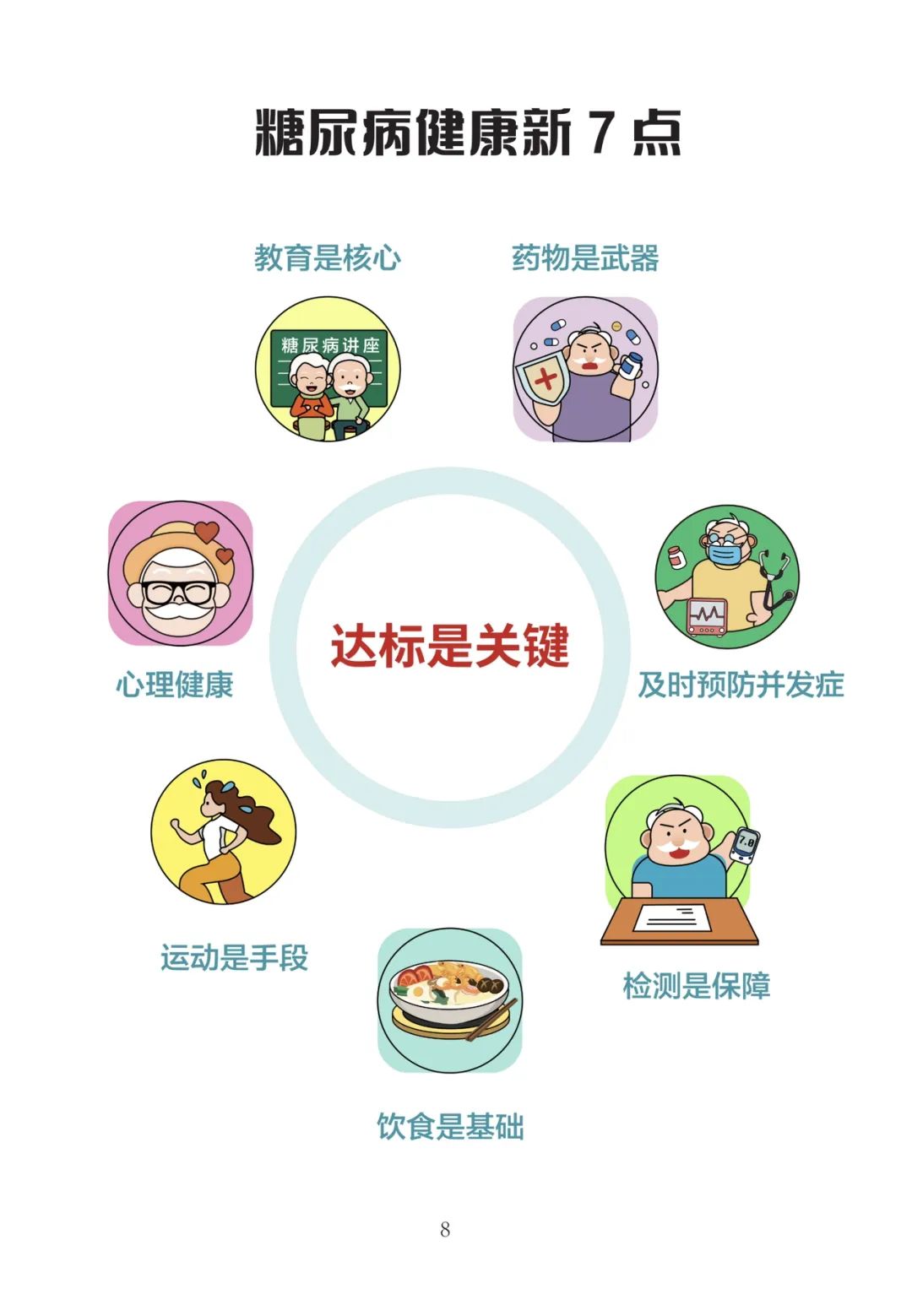 云南卫生12320