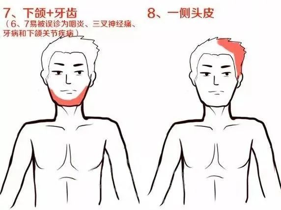 云南省中医医院