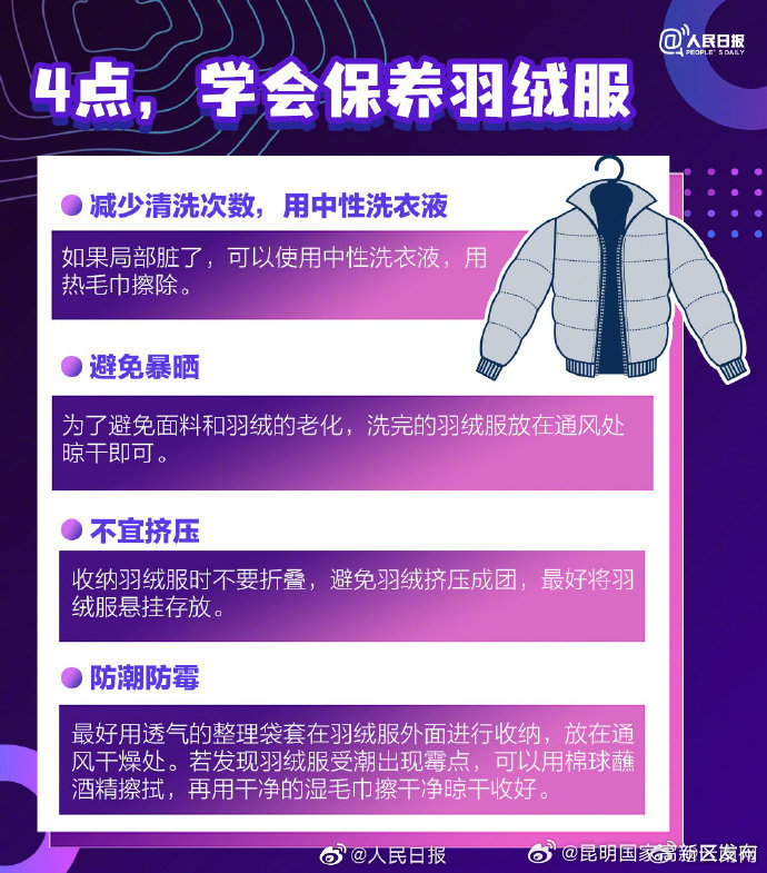 昆明国家高新区发布