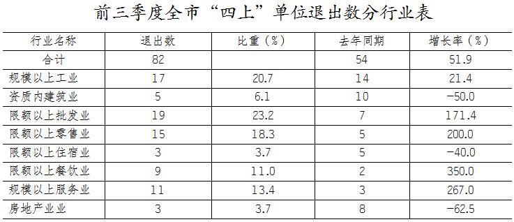 玉溪市人民政府