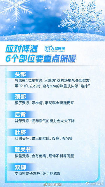 今冬以来最强寒潮来袭！收好这份保暖攻略_http://www.mainten.cn_cns_第1张