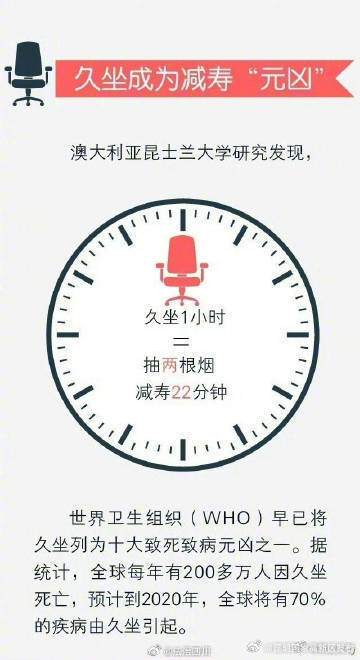 昆明国家高新区发布