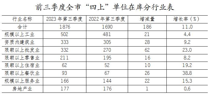 玉溪市人民政府