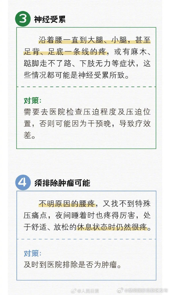 昆明国家高新区发布
