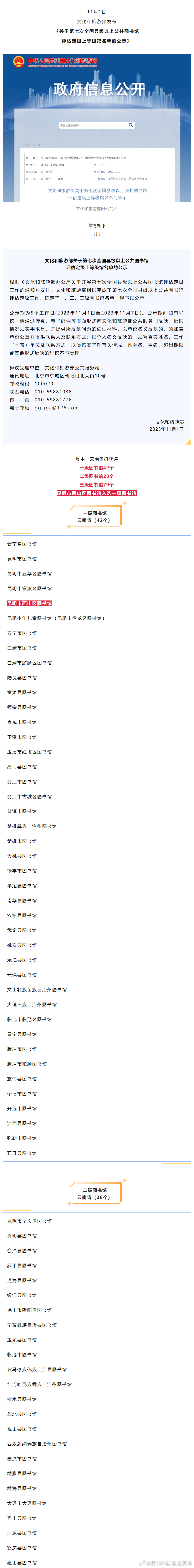 昆明市西山区发布