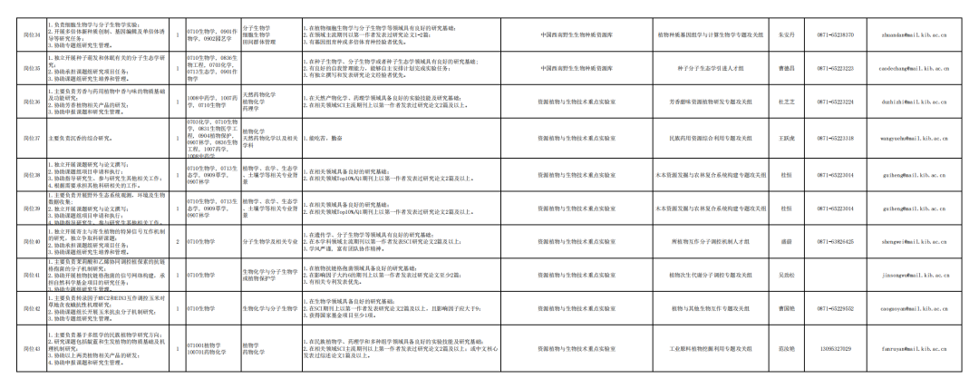 昆明五华发布