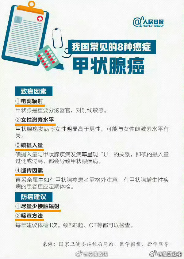 嵩明发布