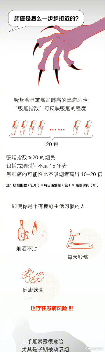 呈贡发布