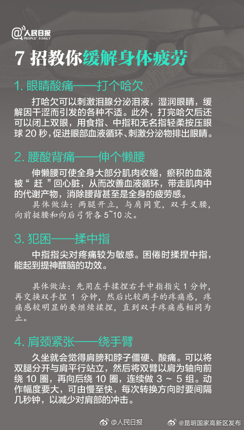 昆明国家高新区发布