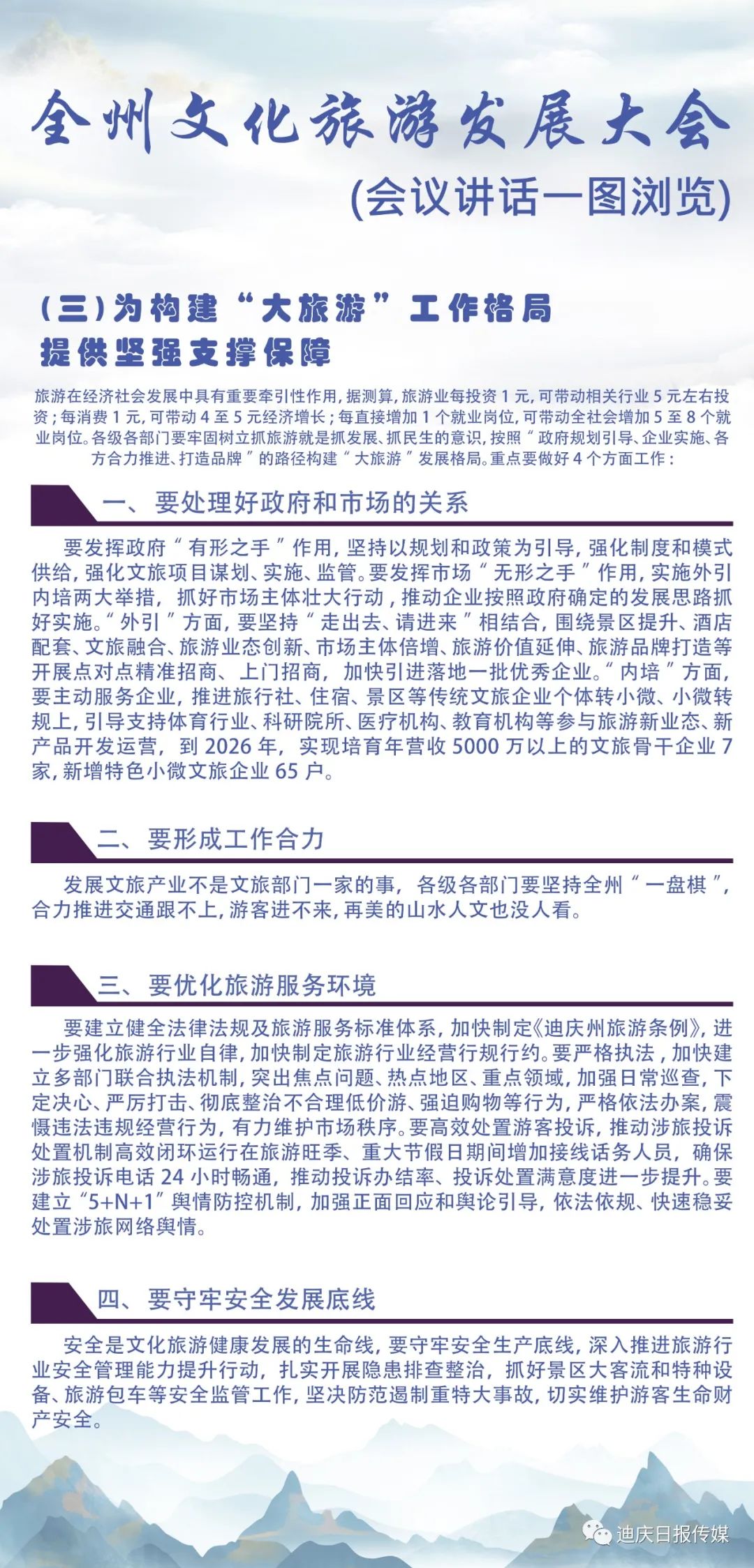 迪庆日报传媒