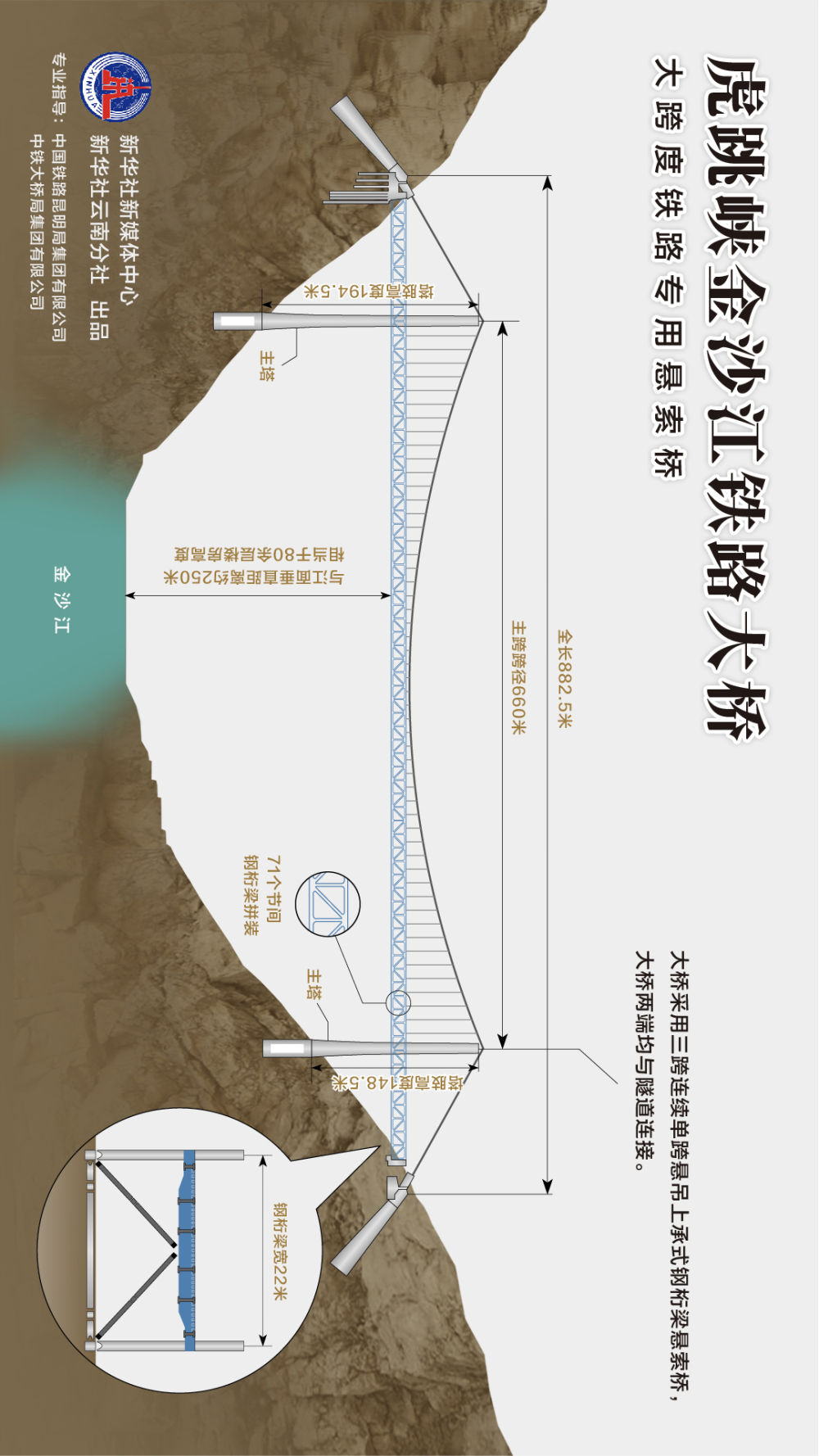 云南省文化和旅游厅