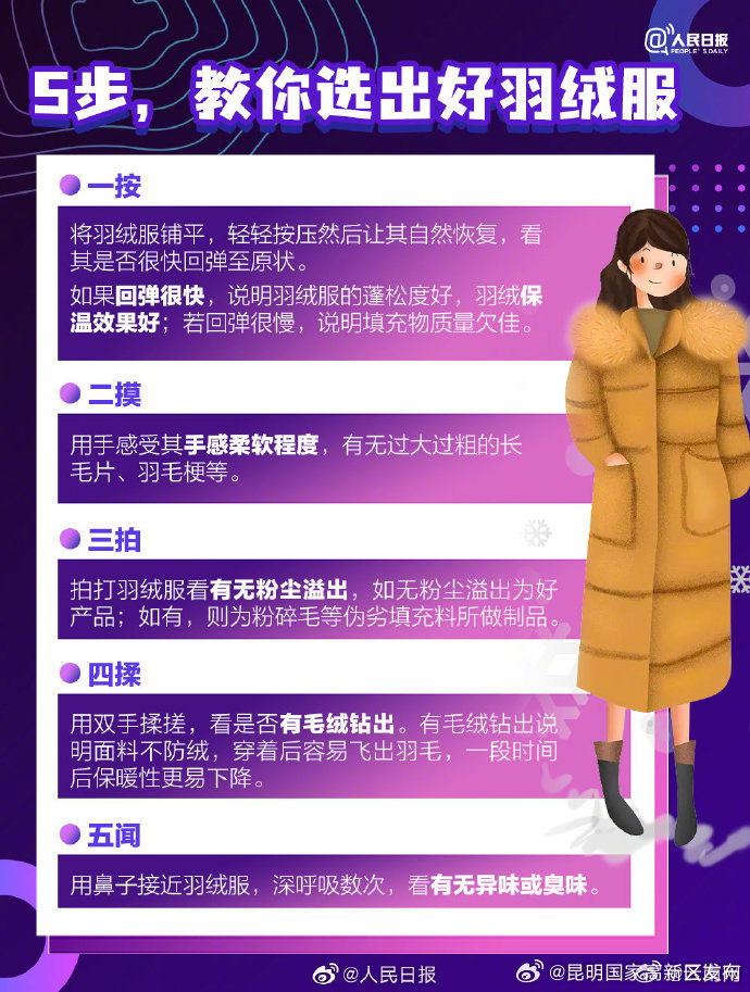 昆明国家高新区发布