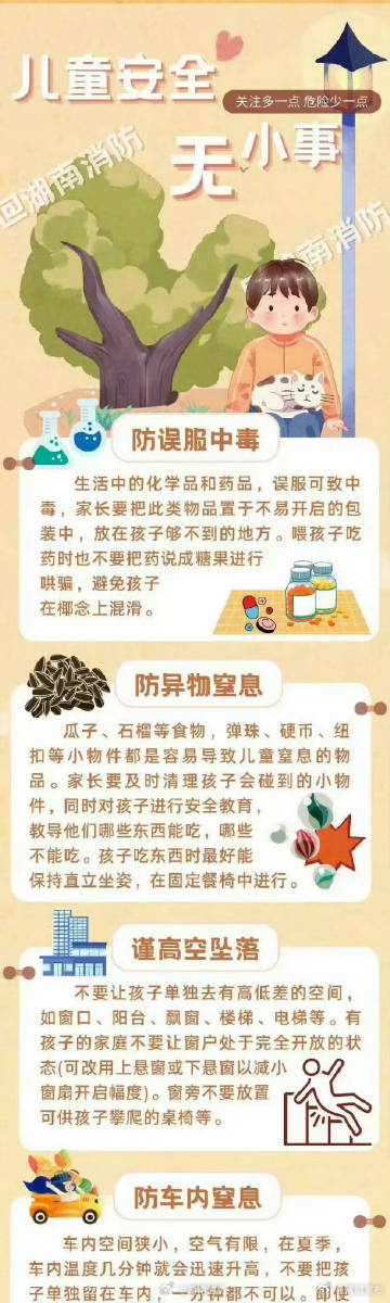 儿童安全无小事