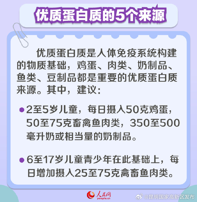 昆明国家高新区发布