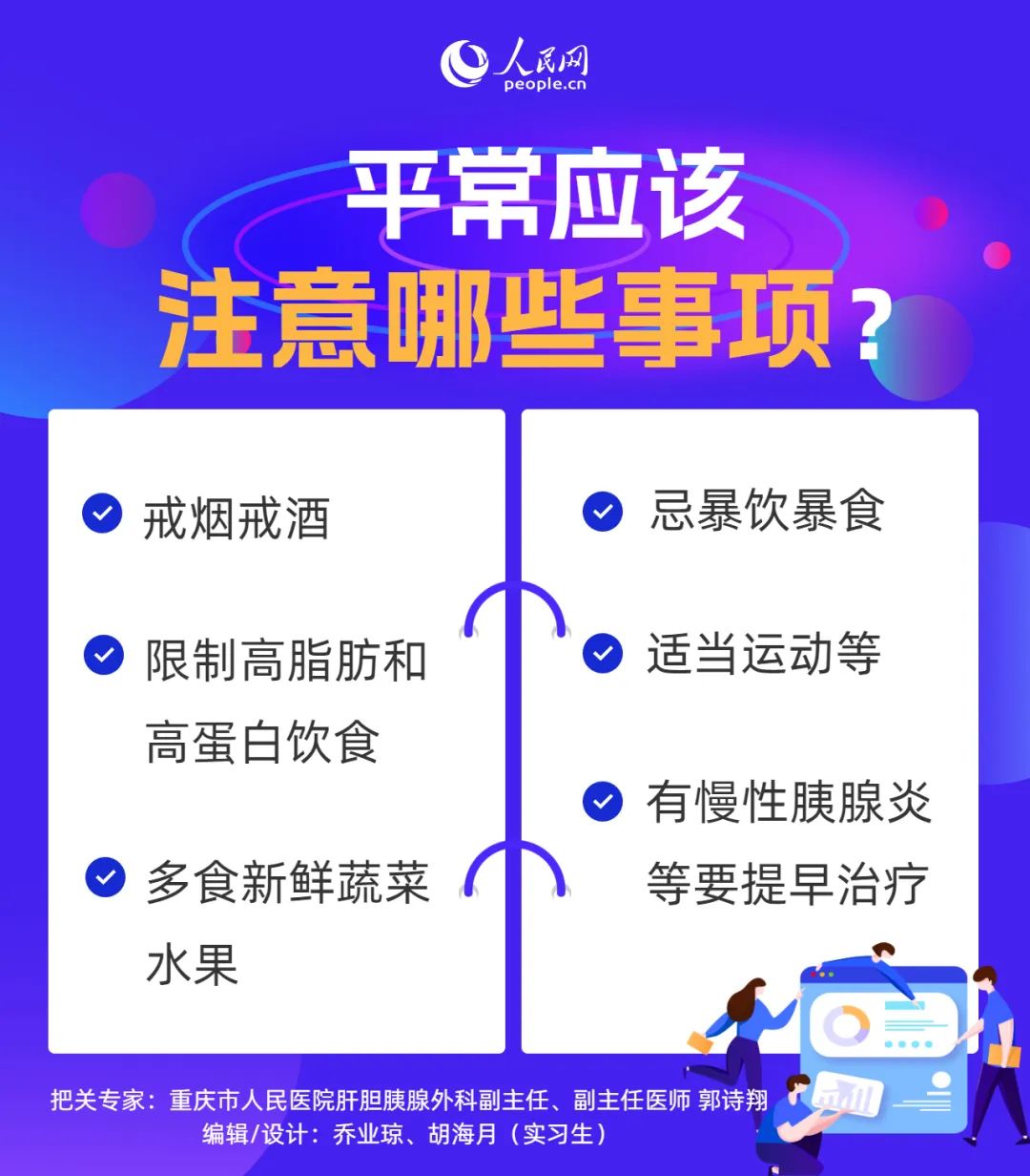 美丽云南微科普