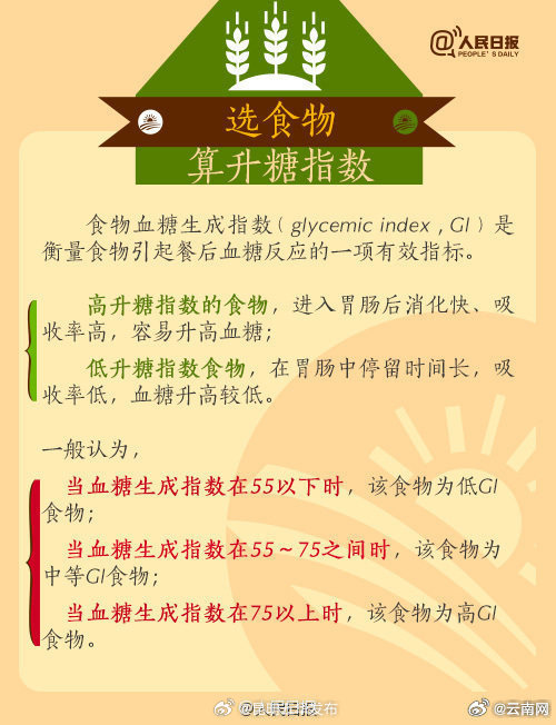 昆明五华发布