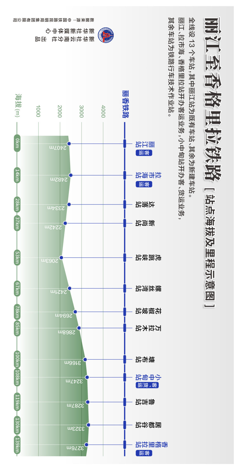 云南省文化和旅游厅