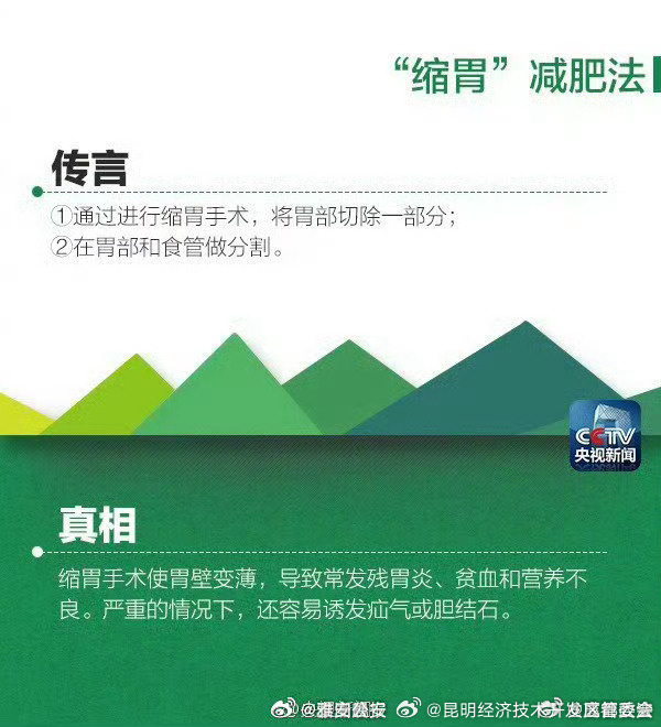 昆明经济技术开发区管委会