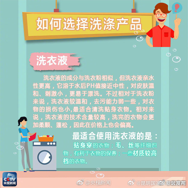 昆明国家高新区发布