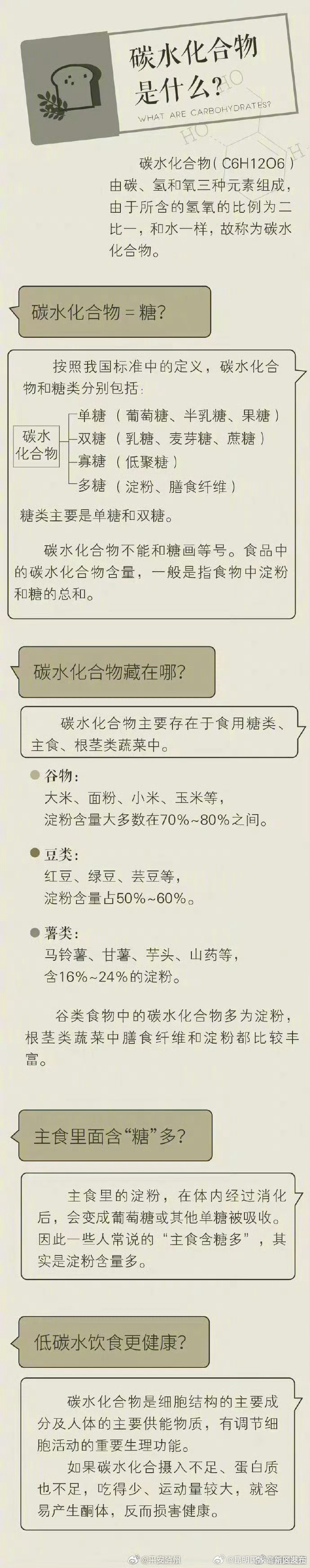 昆明国家高新区发布
