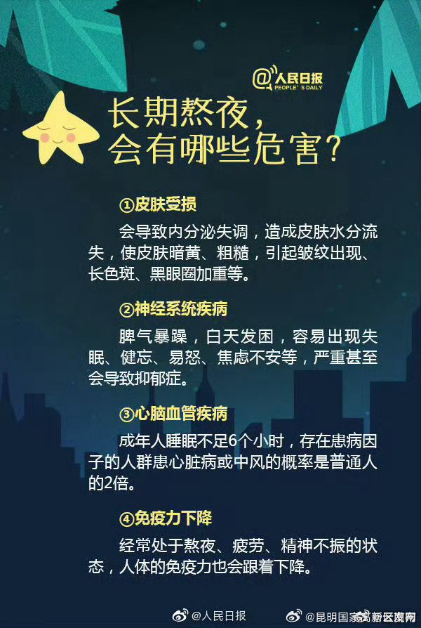 昆明国家高新区发布