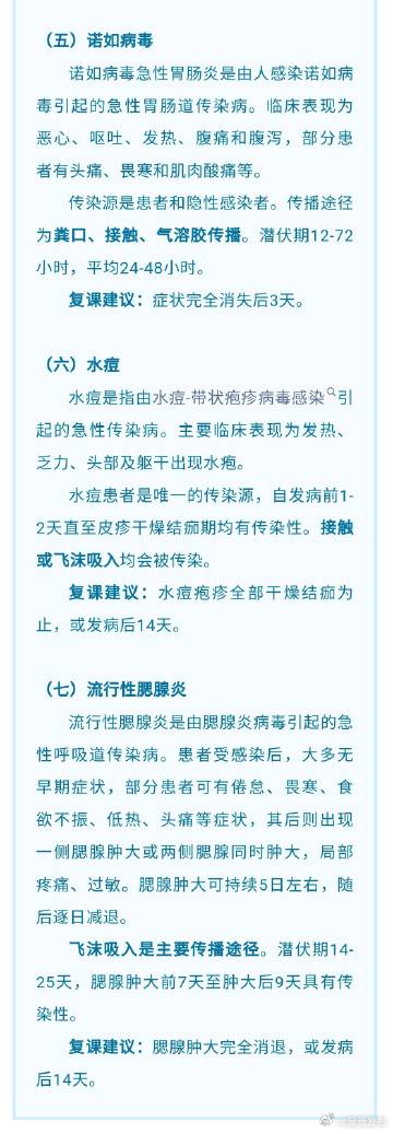 转发了解！感染传染性疾病后多久可以复课 ？_http://www.mainten.cn_cns_第2张
