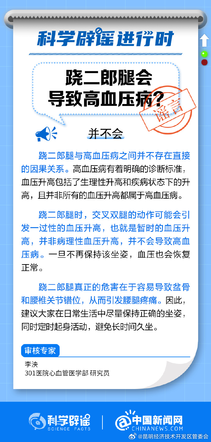 跷二郎腿会导致高血压病吗？