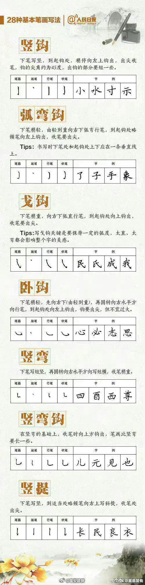 嵩明发布