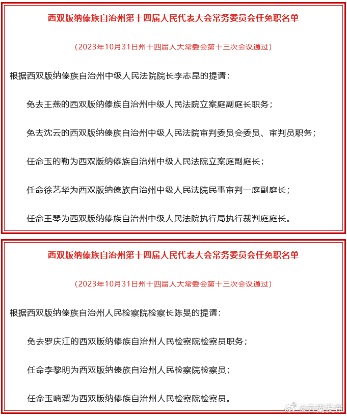 西双版纳州人大常委会通过一批人事任免职名单