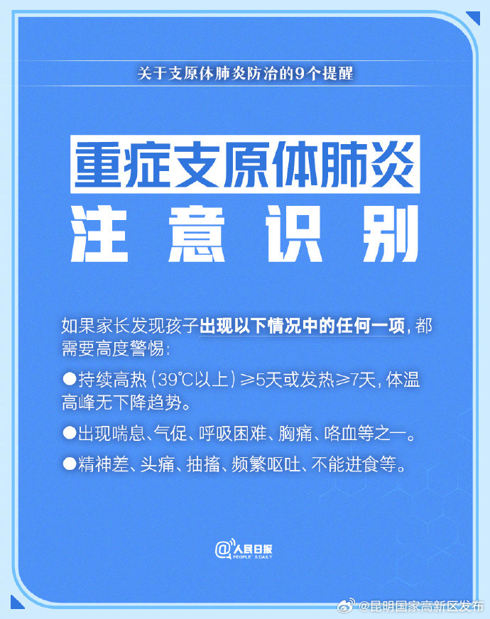 昆明国家高新区发布