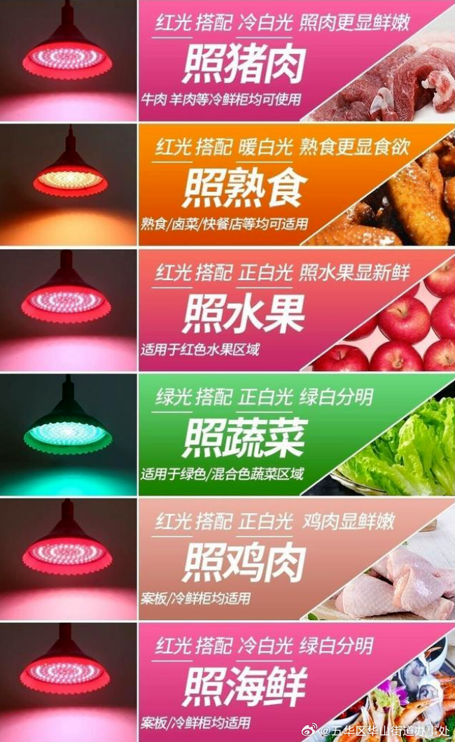 12月起禁用这种灯！各地提前展开排查