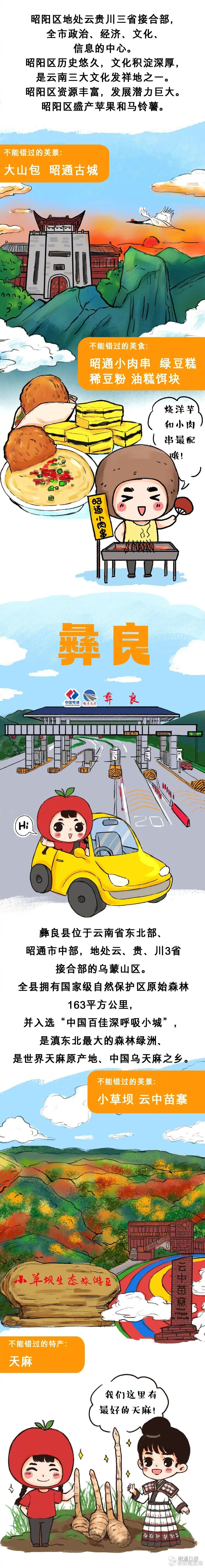 云南发布