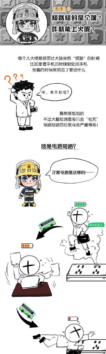 电气线路安全知识_http://www.mainten.cn_cns_第1张