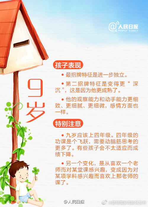 昆明国家高新区发布