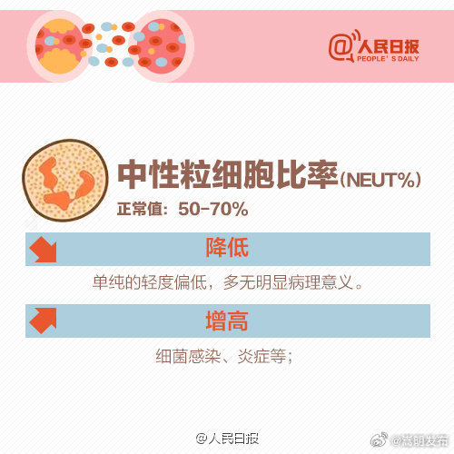 嵩明发布