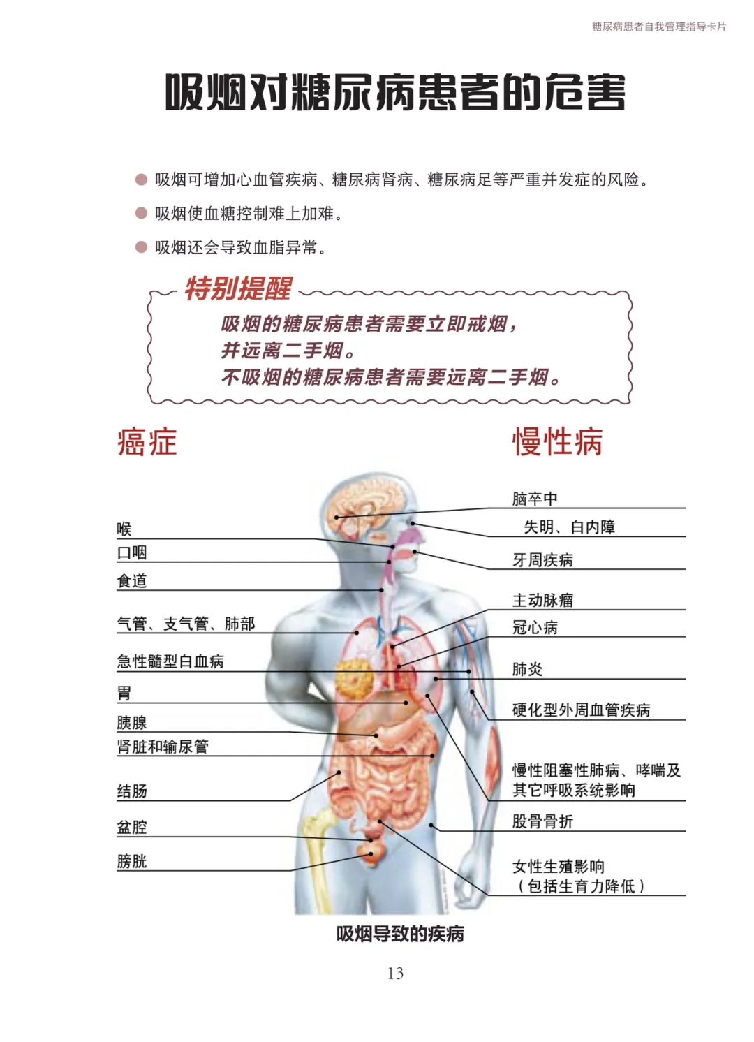 云南卫生12320