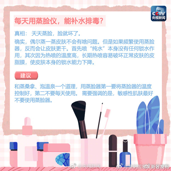 昆明国家高新区发布