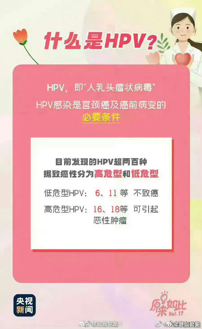 昆明五华发布