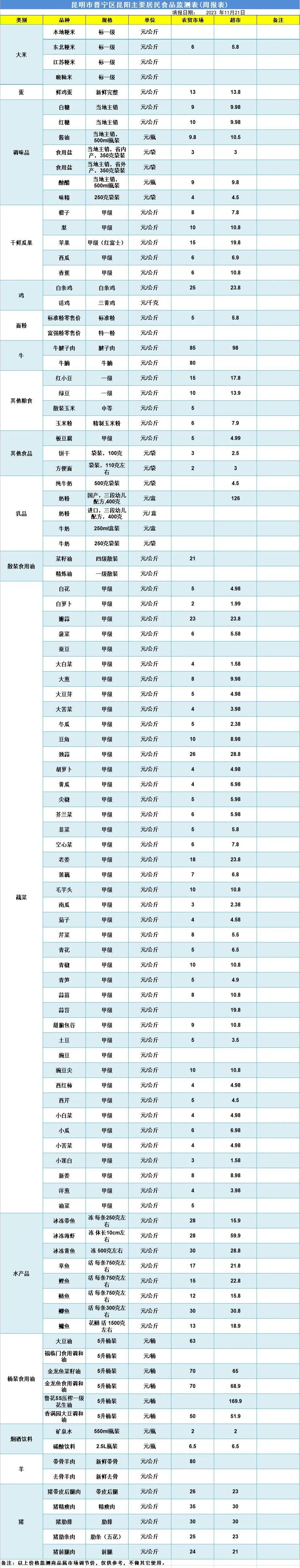 晋宁诗意的栖居地