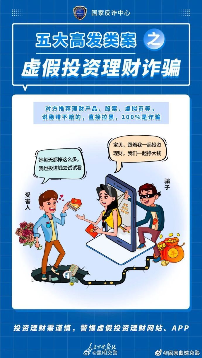 云南曲靖交警