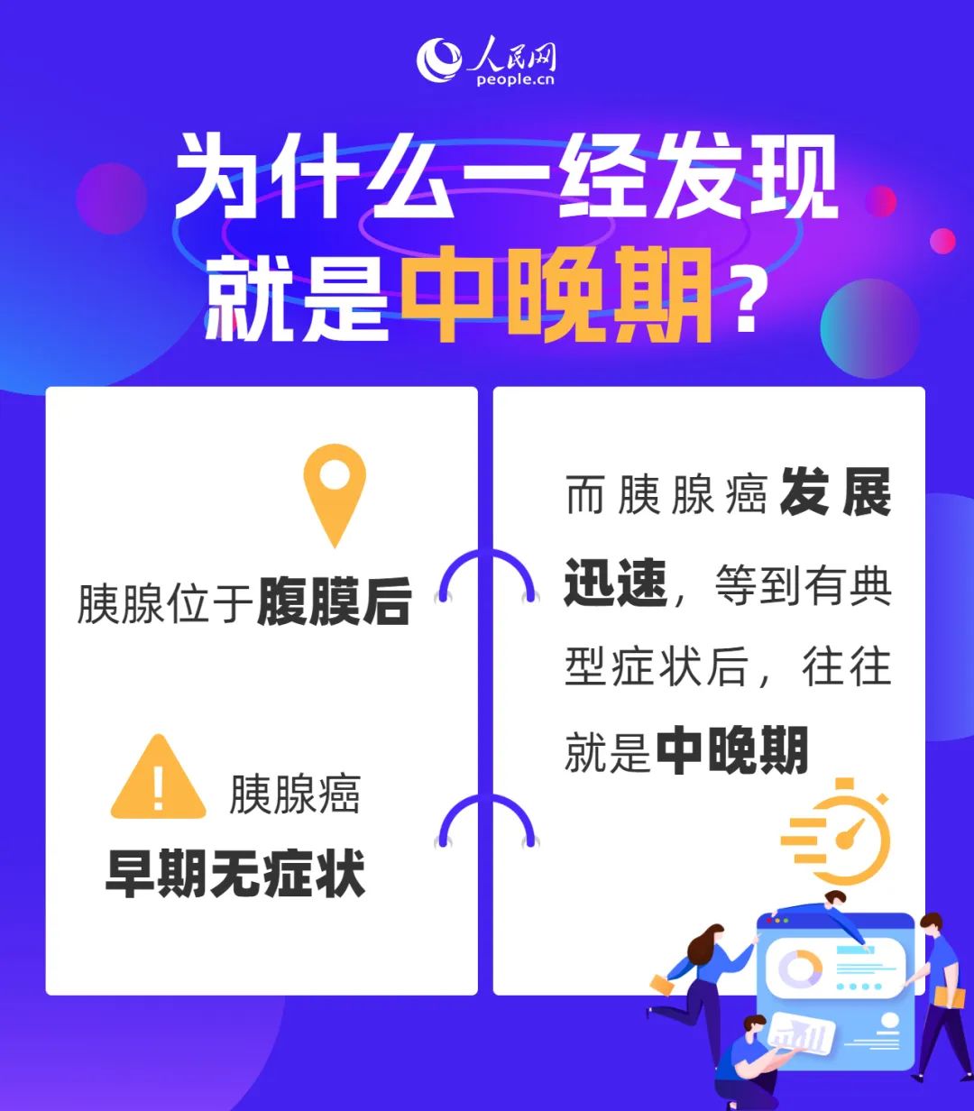 美丽云南微科普