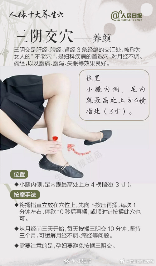 简单有效！十个中医最爱用的“养生穴”