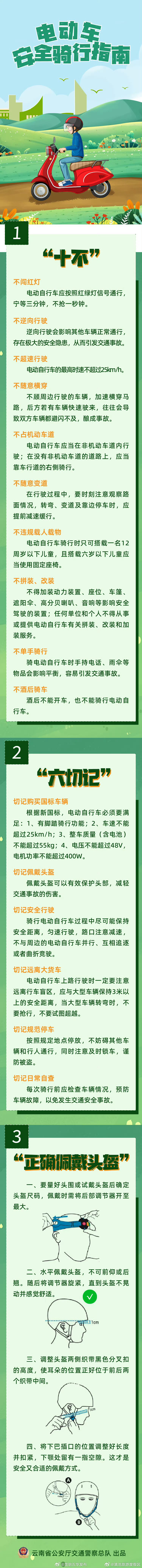 电动车，这样骑，才安全！
