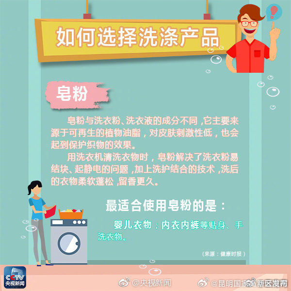 昆明国家高新区发布