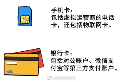 昆明五华发布