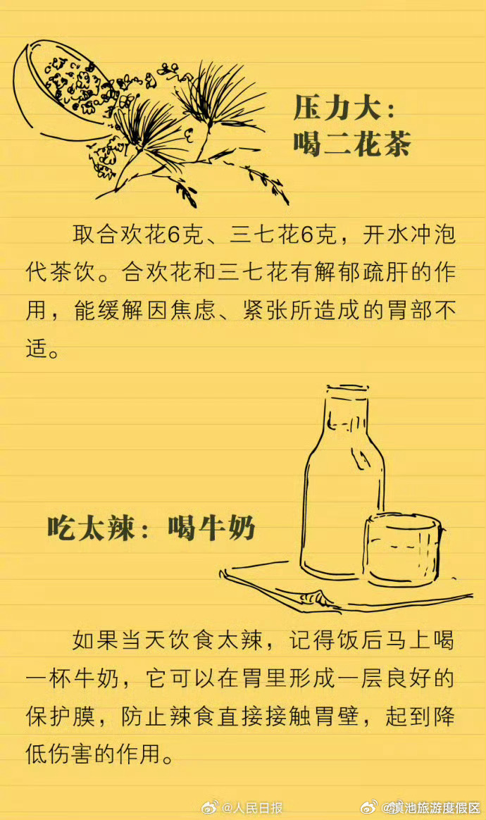 滇池旅游度假区