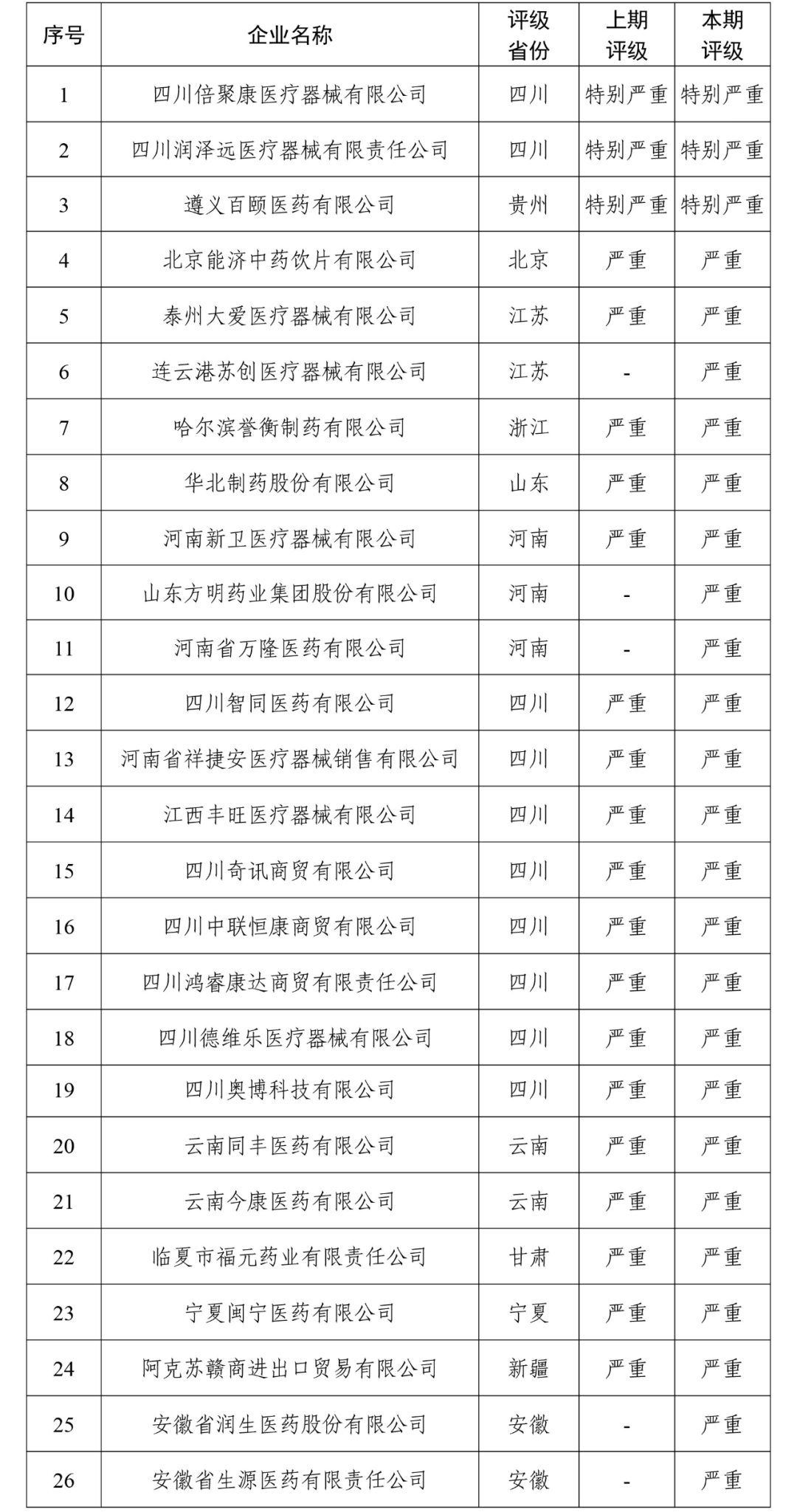 云南广播电视台微信