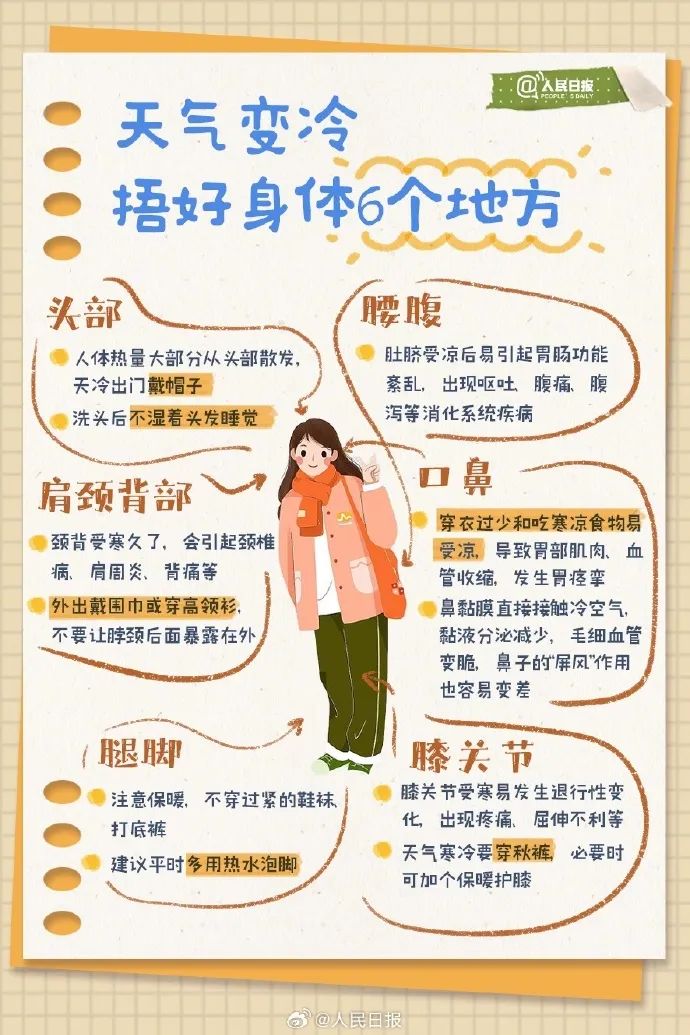 大理日报