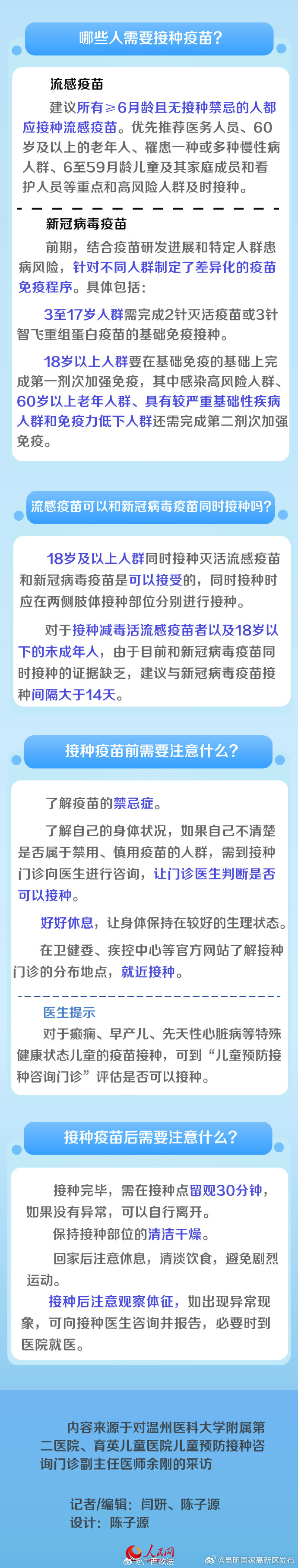 昆明国家高新区发布